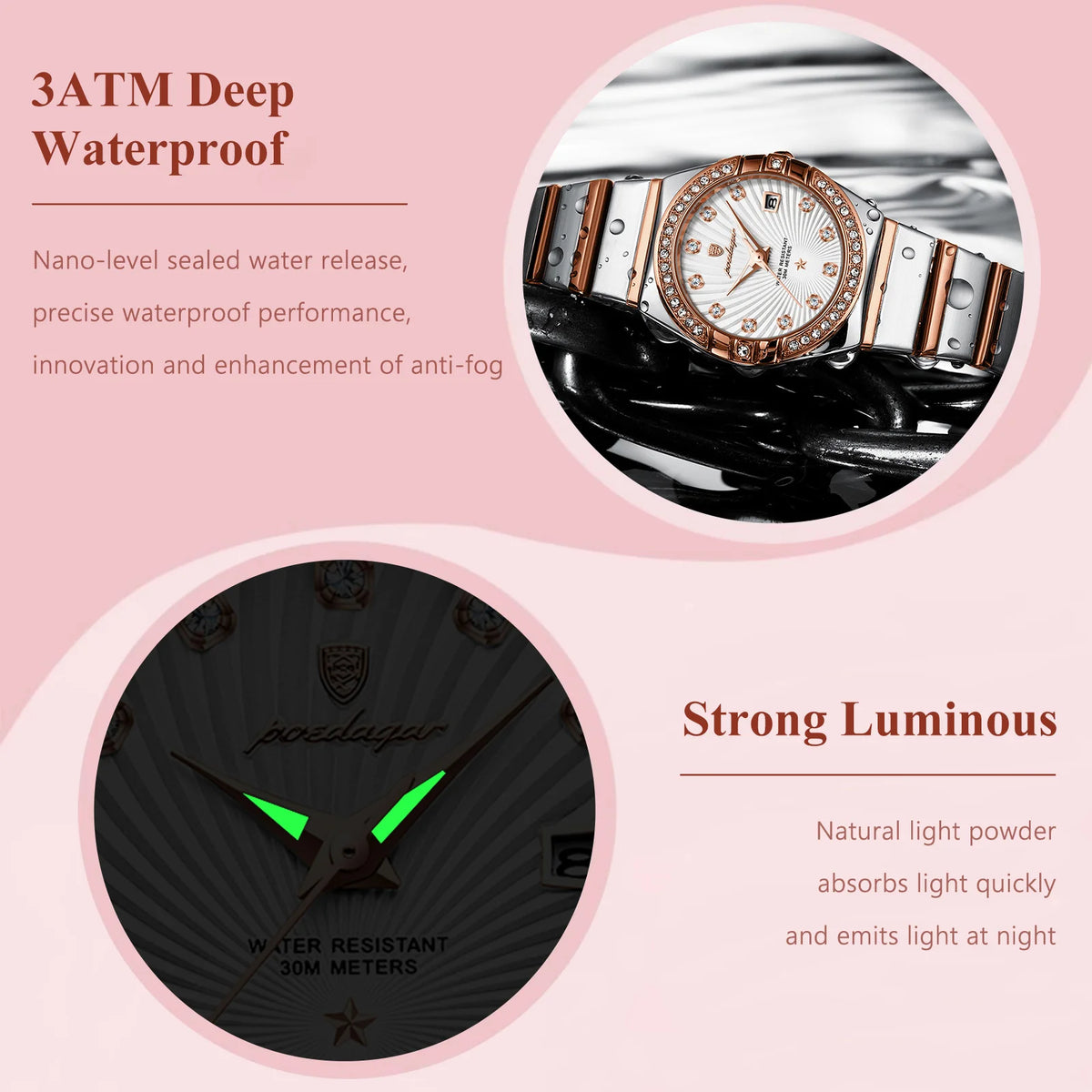Women's Stainless Steel Watch, Complete Calendar