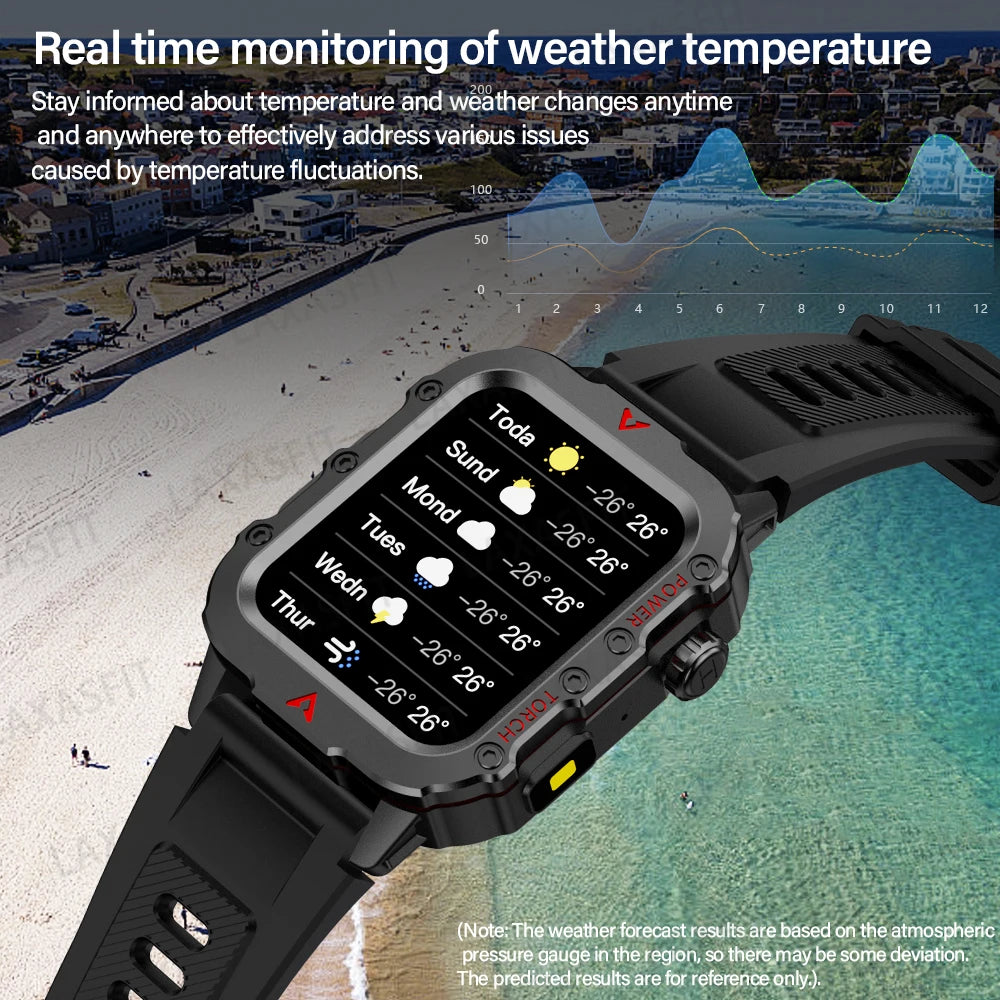 Men's Smart Watch, 1.71" Display