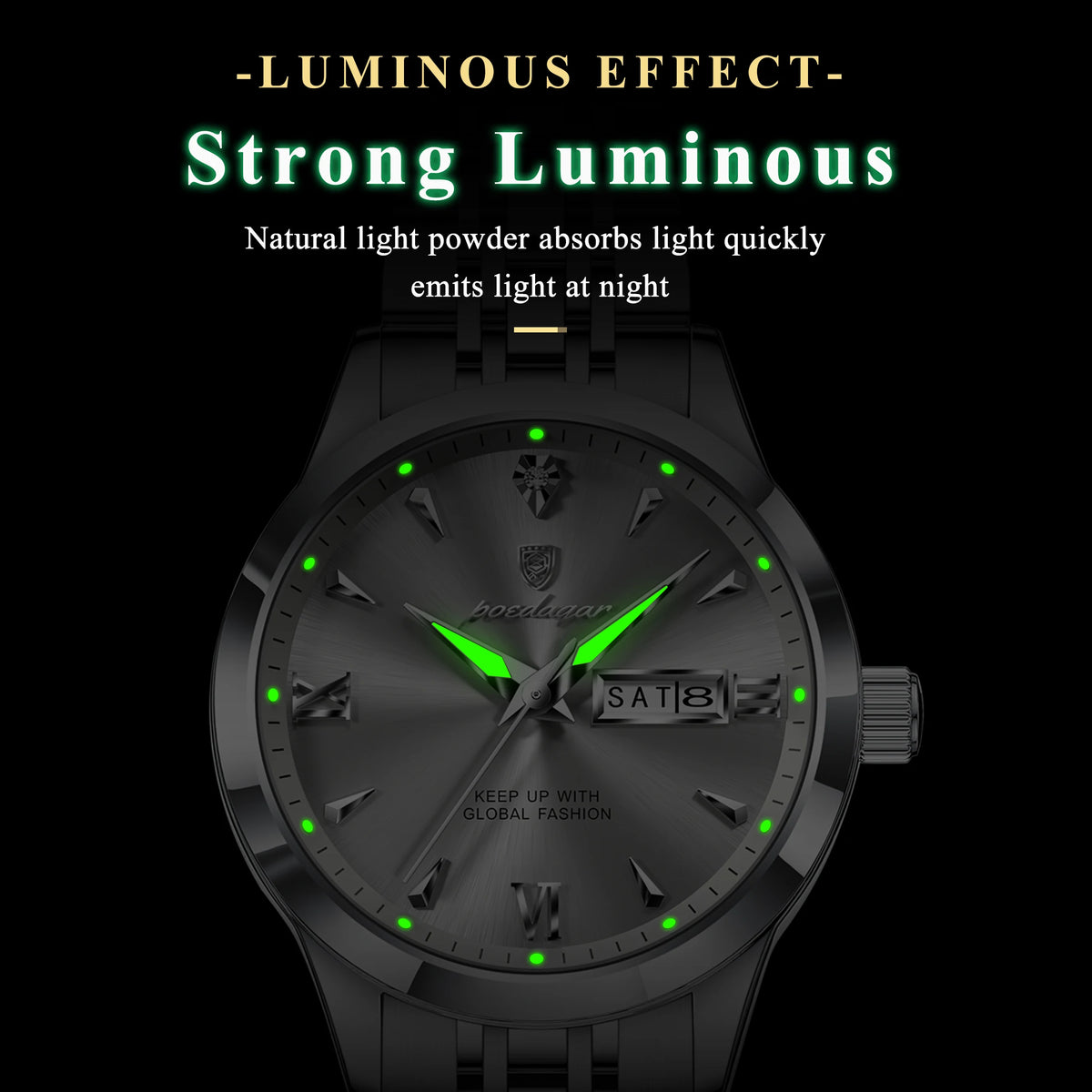 POEDAGAR Original Watch For Woman Waterproof Luminous Date Week Ladies Watch Stainless Steel Quartz Women's Watches Female Reloj