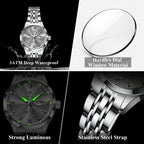 POEDAGAR Original Watch For Woman Waterproof Luminous Date Week Ladies Watch Stainless Steel Quartz Women's Watches Female Reloj